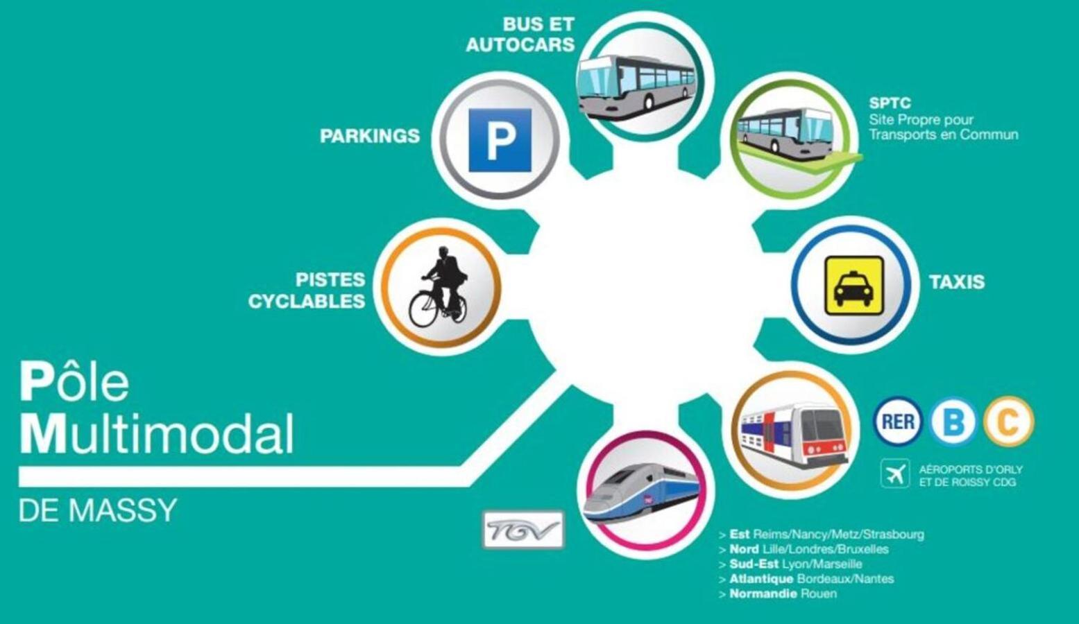 Tout Confort A Massy - Parking / Tgv Et Rer B&C Eksteriør bilde